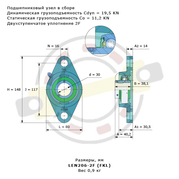 LEN206 2F FKL - Аналог Подшипникового Узла UCFL 206 Детальное фото