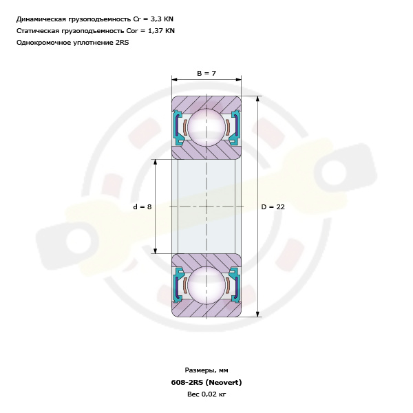 Подшипник миниатюрный 8х22х7 мм, шариковый однорядный на вал 8 мм, закрытый. Артикул 608-2RS (Neovert) - детальная фотография