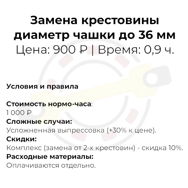 Замена крестовины (диаметр чашки до 36 мм)