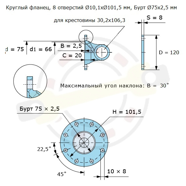 Круглый фланец, 8 отверстий Ø10,1хØ101,5 мм, Бурт Ø75х2,5 мм, крестовина 30,2х106,3 мм. Артикул 2501412700120 (Spicer)