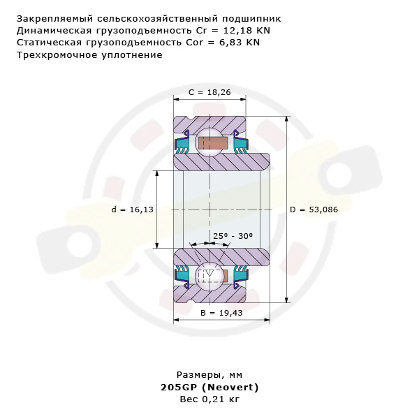 Подшипник 16,13х53,086х19,43/18,26 мм, шариковый с круглым отверстием на вал 16,13 мм. Артикул 205GP (Neovert) - детальная фотография