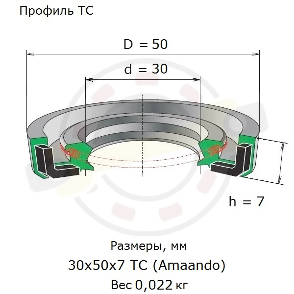 Сальник 30х50х7 мм. Артикул 30x50x7 TC (Amaando) - детальная фотография