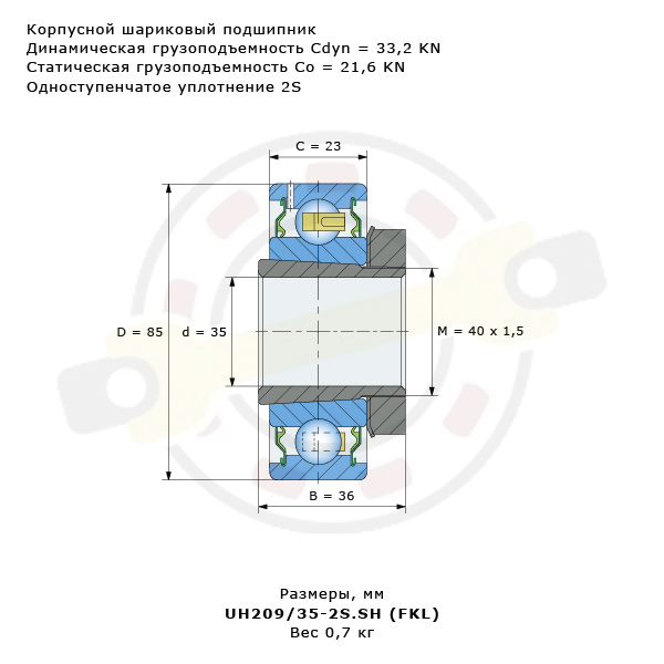 РСМ/подшипник 35х85х23/23 мм, шариковый на вал 35 мм, цилиндрическое наружное кольцо, без смазочного отверстия. Артикул UH209/35-2S.SH (380707) (FKL) - детальная фотография