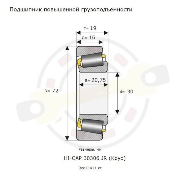 Подшипник повышенной грузоподъемности 30х72х19/16 мм, конический роликовый однорядный, на вал 30 мм. Артикул HI-CAP 30306 JR (Koyo) - детальная фотография