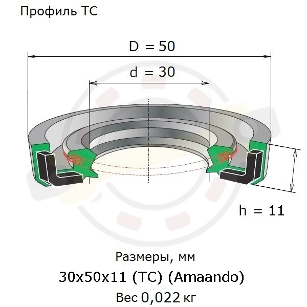 Сальник 30х50х11 мм. Артикул 30х50х11 (TC) (Amaando) - детальная фотография