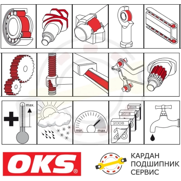 Универсальная консистентная смазка для длительного смазывания. Артикул OKS 422 Картридж, 400мл - детальная фотография