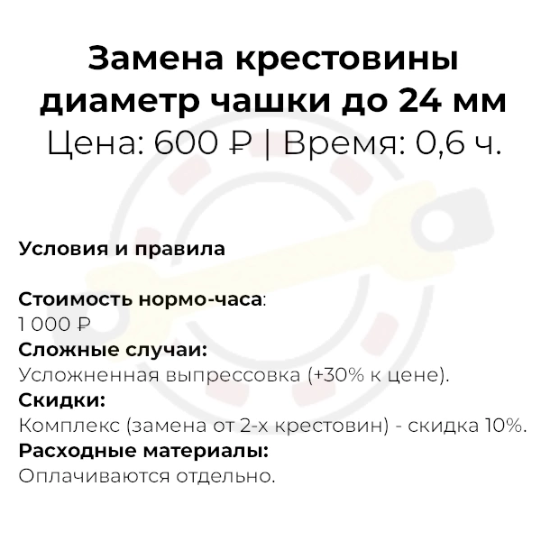 Замена крестовины (диаметр чашки до 24 мм)